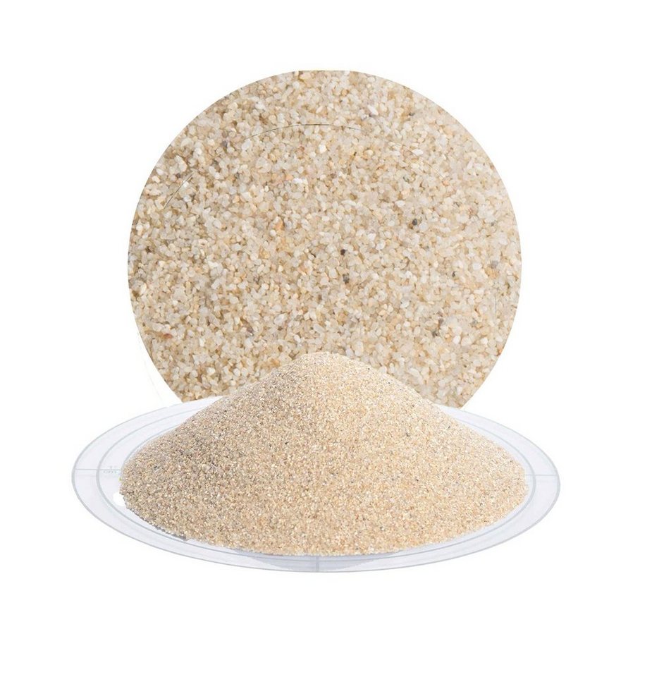 Best for Home Rasensand 25 kg: Spezial Rasensand, Bodenauflockerung, Wurzelaktivator, Bodenverbesserung, Quarzsand, Rasenpflege. Best for Home Rasensand 25 kg: Spezial Rasensand, Bodenauflockerung, Wurzelaktivator, Bodenverbesserung, Quarzsand, Rasenpflege. von Best for Home
