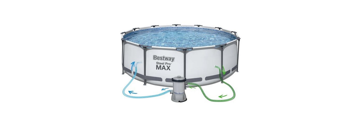 Bestway Pool Steel Pro Max™ Frame Pool Komplett-Set, rund von Bestway