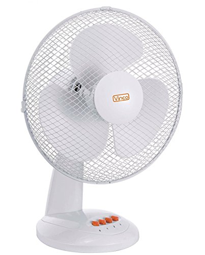 Betzold 70601 Ventilator Tisch Schaufel 30 cm schwenkbar, 3 Geschwindigkeit von Betzold