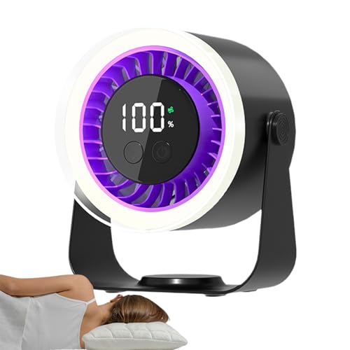 Bexdug Leiser Tischventilator | Leiser 10-Stufen Kühlventilator | Energiesparender USB-Lüfter Mit Niedriger Geräuschentwicklung Für Schlafzimmer Kinderzimmer Küche Bexdug Leiser Tischventilator | Leiser 10-Stufen Kühlventilator | Energiesparender USB-Lüfter Mit Niedriger Geräuschentwicklung Für Schlafzimmer Kinderzimmer Küche von Bexdug