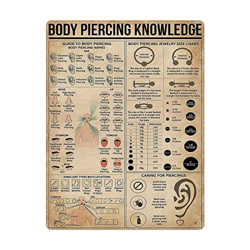 Body Piercing Knowledge,12 * 8 Inches Vintage Funny Poster Wall Decor Art Gift Retro Picture Metal Sign von Bioputty