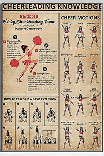 Cheerleading Knowledge,12 * 8 Inches Vintage Funny Poster Wall Decor Art Gift Retro Picture Metal Sign Cheerleading Knowledge,12 * 8 Inches Vintage Funny Poster Wall Decor Art Gift Retro Picture Metal Sign von Bioputty
