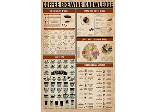Coffee Brewing Knowledge,12 * 8 Inches Vintage Funny Poster Wall Decor Art Gift Retro Picture Metal Sign Coffee Brewing Knowledge,12 * 8 Inches Vintage Funny Poster Wall Decor Art Gift Retro Picture Metal Sign von Bioputty