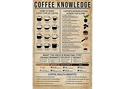 Coffee Knowledge Lover,12 * 8 Inches Vintage Funny Poster Wall Decor Art Gift Retro Picture Metal Sign Coffee Knowledge Lover,12 * 8 Inches Vintage Funny Poster Wall Decor Art Gift Retro Picture Metal Sign von Bioputty