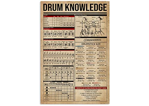 Drum Knowledge,12 * 8 Inches Vintage Funny Poster Wall Decor Art Gift Retro Picture Metal Sign von Bioputty