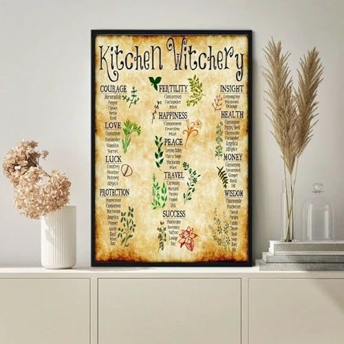 Kitchen Witchery,12 * 8 Inches Vintage Funny Poster Wall Decor Art Gift Retro Picture Metal Sign von Bioputty