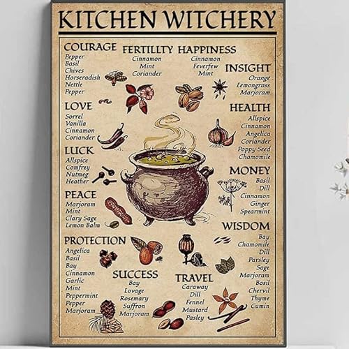 Kitchen Witchery Witches Magic Knowledge,12 * 8 Inches Vintage Funny Poster Wall Decor Art Gift Retro Picture Metal Sign von Bioputty