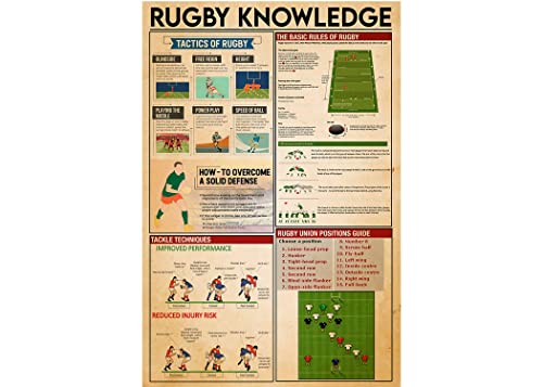 Rugby Knowledge,12 * 8 Inches Vintage Funny Poster Wall Decor Art Gift Retro Picture Metal Sign von Bioputty