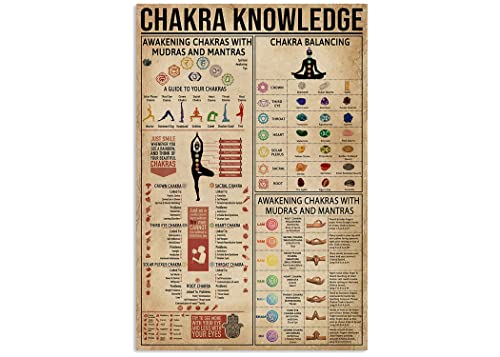 Seven Chakras Knowledge Yoga Lover,12 * 8 Inches Vintage Funny Poster Wall Decor Art Gift Retro Picture Metal Sign Seven Chakras Knowledge Yoga Lover,12 * 8 Inches Vintage Funny Poster Wall Decor Art Gift Retro Picture Metal Sign von Bioputty