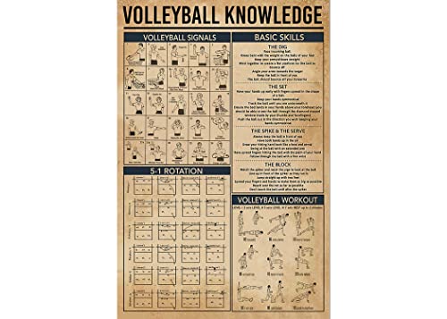 Volleyball Hand Knowledge,12 * 8 Inches Vintage Funny Poster Wall Decor Art Gift Retro Picture Metal Sign Volleyball Hand Knowledge,12 * 8 Inches Vintage Funny Poster Wall Decor Art Gift Retro Picture Metal Sign von Bioputty