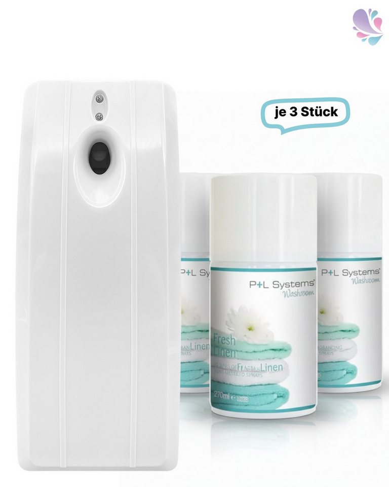 Blanc Hygienic Raumduft von Blanc Hygienic