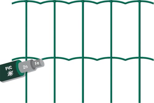 Maschendraht aus Kunststoff, 100 x 50 cm, 25 x 0,60 m, ideal für Zäune, robust Maschendraht aus Kunststoff, 100 x 50 cm, 25 x 0,60 m, ideal für Zäune, robust von Blendend
