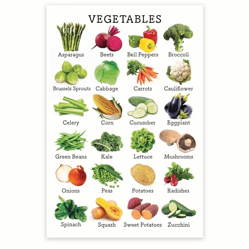 Vegetables Products Chart – Gesunde Ernährung – Gemüse Lebensmittelgruppen – Gemüse Lebensmittel Fakten – Lebensmittelpyramide 30,5 x 45,7 cm Poster – ungerahmt – Premium 45,4 kg Glanz – hergestellt von Bliss Monkey Co.