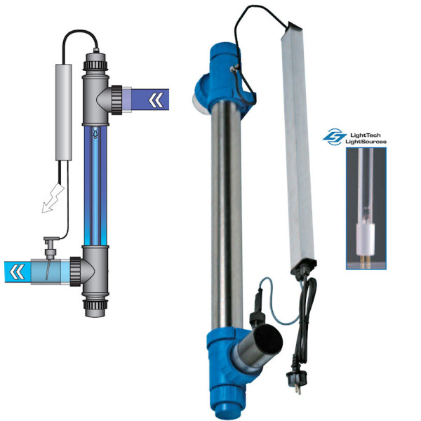 Blue Lagoon Teich UV-C Amalgam 130 W von Blue Lagoon