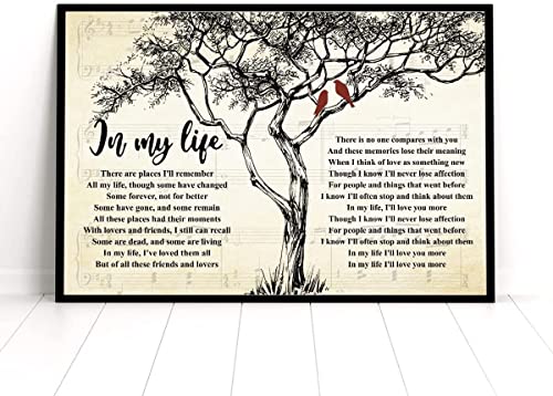 Metallposter in My Life The Beatles, Landschaft, Metall-Kunstdruck, Wandkunst, Metall-Blechschild, 20,3 x 30,5 cm von Bodyard