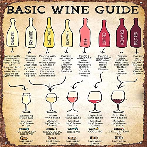 Vintage Metall-Blechschild Weinprobe Wissen Metall-Blechschild Basic Wine Guide Infografik BarTavernPubClub Man Cave Wanddekoration 30,5 x 30,5 cm Vintage Metall-Blechschild Weinprobe Wissen Metall-Blechschild Basic Wine Guide Infografik BarTavernPubClub Man Cave Wanddekoration 30,5 x 30,5 cm von Bodyard