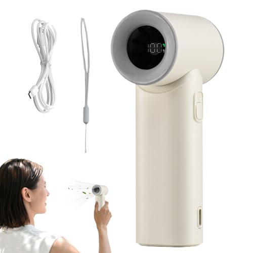 BommFu Tragbarer Handfächer | 3000mAh Persönlicher Tragbarer Handventilator,5 Geschwindigkeiten Kühlung Mit Lanyard Für Schlafzimmer Frauen Reisen Outdoor Auto Camping von BommFu