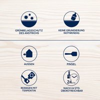 Bondex - Garden Colors 750 ml, wohliges taupe Holzlasur Schutzlasur Vintagefarbe Bondex - Garden Colors 750 ml, wohliges taupe Holzlasur Schutzlasur Vintagefarbe von Bondex