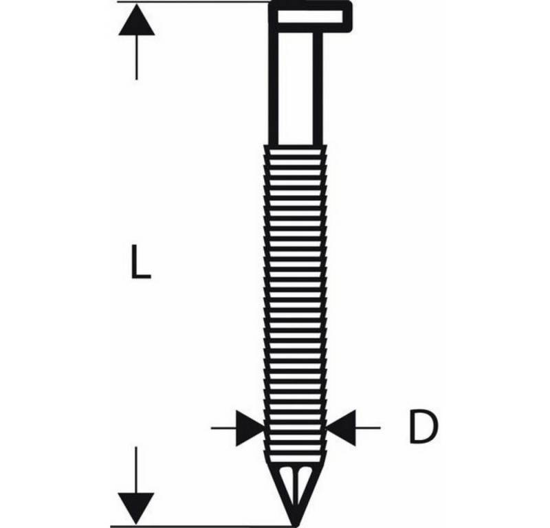 Bosch Accessories Handtacker Bosch Accessories 2608200022 Streifennägel SN34DK Produktabmessung, Lä von Bosch Accessories