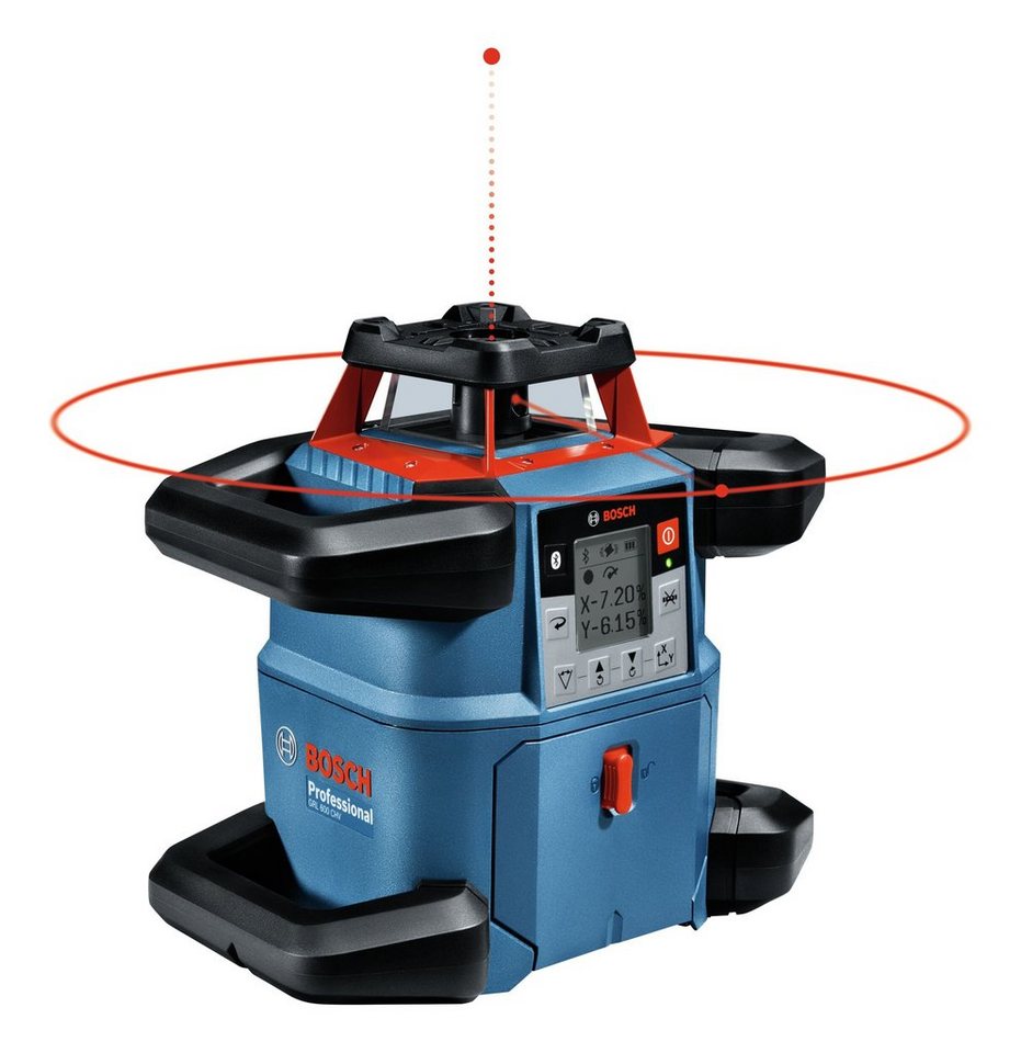 Bosch Professional Punkt- und Linienlaser GRL 600 CHV, Rotationslaser mit 1x Akku ProCORE 4 Ah - im Handwerkerkoffer von Bosch Professional