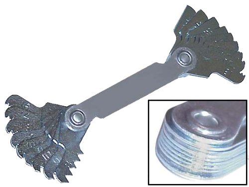 Metrisches Gewindelehre Metrisches Gewindelehre von Bosch Tools