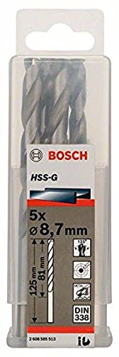 Bosch Professional Metallbohrer HSS-G geschliffen (5 Stück, Ø 8,7 mm) von Bosch Accessories