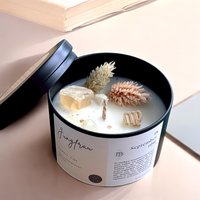 Kerze Sternzeichen Jungfrau Duftkerze Mit Personalisiertem Geburtsdatum Blüten Citrin Edelsteinen Sternzeichenkerze Zum Geburtstag Soja von BotanicalGlowCandles