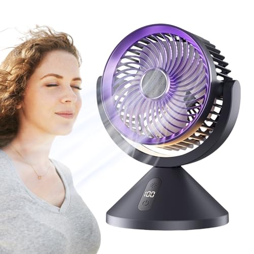 Botiniv Tischventilator Zur Luftzirkulation - USB-Ladegerät Elektrischer Luftzirkulator Ventilator | LED-Nachtlicht Und Lufterfrischer Für Camping Und Schlafzimmer Botiniv Tischventilator Zur Luftzirkulation - USB-Ladegerät Elektrischer Luftzirkulator Ventilator | LED-Nachtlicht Und Lufterfrischer Für Camping Und Schlafzimmer von Botiniv