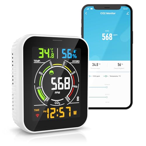 Brandson - CO2 Melder WiFi - Messgerät WLAN Luftqualitätsprüfer - Kohlenstoffdioxid Sensor Messung PPM - Tuya Smart Home - Raumluft Lüftungsampfehlung - Temperatur - Luftfeuchtigkeit Hygrometer Brandson - CO2 Melder WiFi - Messgerät WLAN Luftqualitätsprüfer - Kohlenstoffdioxid Sensor Messung PPM - Tuya Smart Home - Raumluft Lüftungsampfehlung - Temperatur - Luftfeuchtigkeit Hygrometer von Brandson