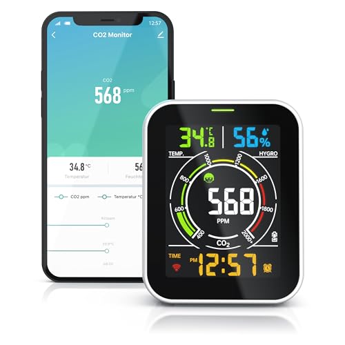 Brandson - CO2 Messgerät WiFi - CO2 Melder WLAN Luftqualitätsmessgerät - Kohlenstoffdioxid Sensor Messung PPM - Tuya Smart Home - Raumluft Lüftungsampfehlung Alarm - Temperatur - Luftfeuchtigkeit von Brandson