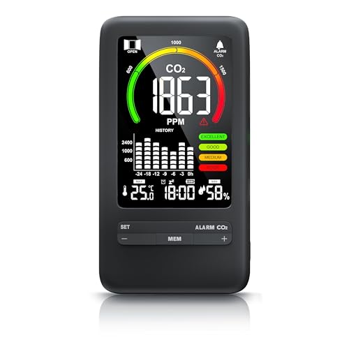CSL - CO2 Melder - CO2 Messgerät mit Thermometer Hygrometer - Innenraum Luftqualität Messgerät Kohlendioxidmessung PPM - Akku 2000 mAh -– schwarz CSL - CO2 Melder - CO2 Messgerät mit Thermometer Hygrometer - Innenraum Luftqualität Messgerät Kohlendioxidmessung PPM - Akku 2000 mAh -– schwarz von Brandson