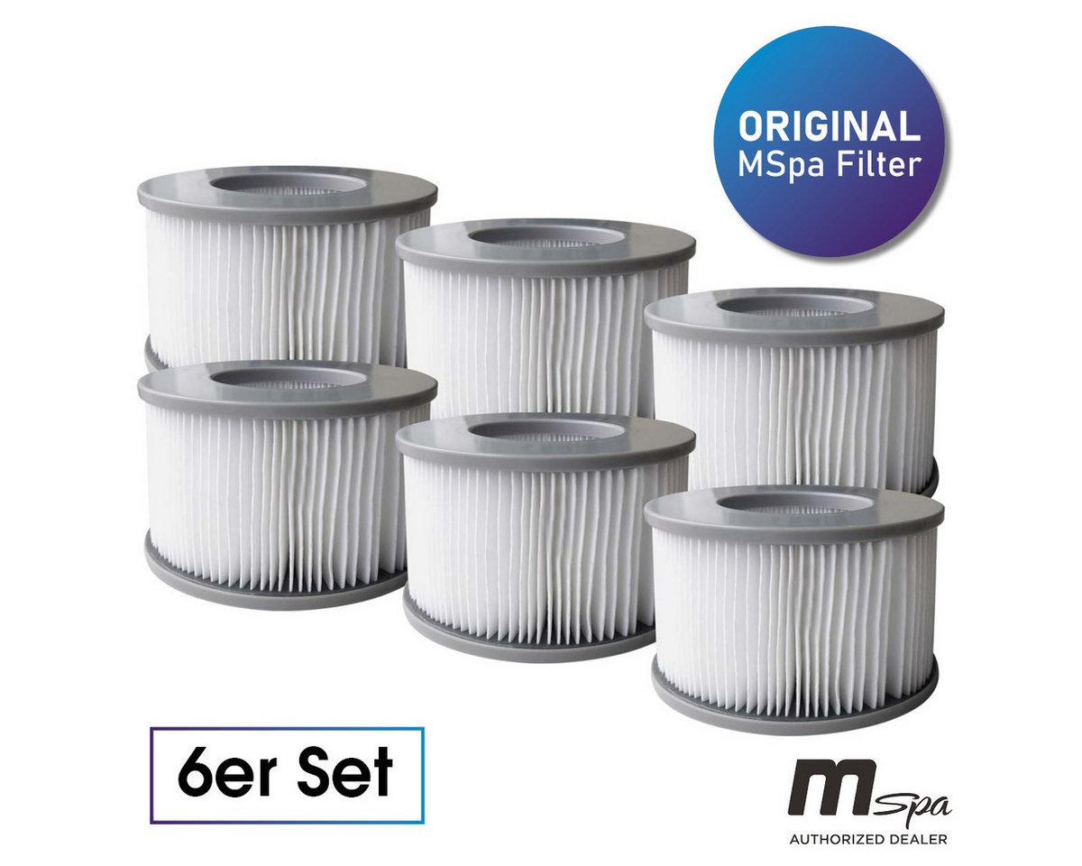 BRAST Whirlpool MSpa Whirlpool Ersatz Filter Filterkartusche Wasserfilter von Brast