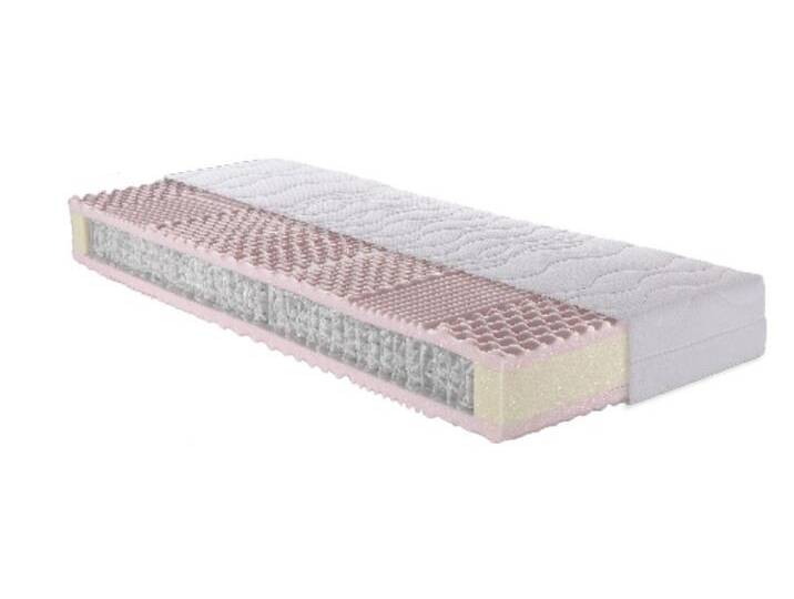 Breckle 7-Zonen Micro TFK Matratze MICRO COMFORT 22 M-TFK in Härt von Breckle
