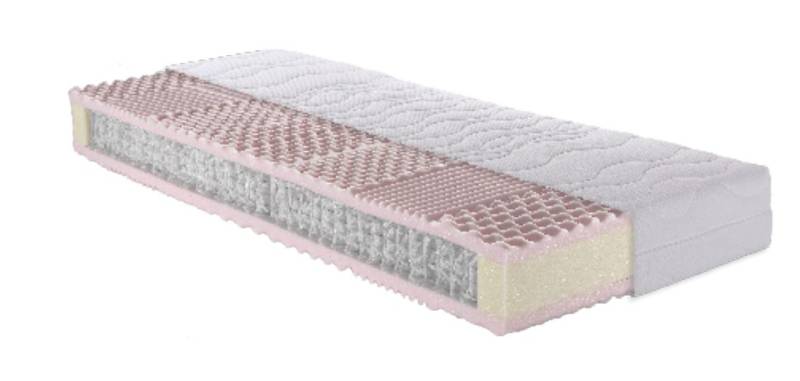 Breckle 7-Zonen Micro TFK Matratze MICRO COMFORT 22 M-TFK in Härte H2 von Breckle