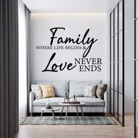 Familien Wandtattoo, Familie Wandtattoo, Familien Wandtattoo, Über Familie Wanddeko, Zitat Wanddeko Vinyl Buchstabe Qtt0001 von BrooklynStickerShop