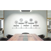 Führung Regeln Wandtattoo, Büro Wandaufkleber, Büro Wand Dekoration, Büro Kunst, Vinyl Buchstabe, Fenster Aufkleber Ofc0048 von BrooklynStickerShop