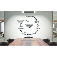 Think Idee Erfolg Wandtattoo, Büro Wanddekoration, Büro Wandkunst, Vinyl Buchstabe, Fenster Aufkleber Ofc0032 von BrooklynStickerShop