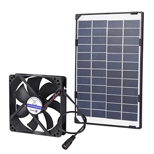 Brrnoo Solarlüfter Mini, Solar Powered Deckenlüfter mit Solarantrieb - Lüfterhaus für Hühner Coops und Outdoor Ventilation von Brrnoo