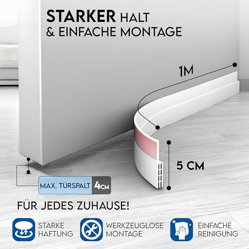 Buildexo Zugluftstopper für Türen (transparent, 1 Meter) Türdichtung unten - selbstklebend - Energie sparen, Geräuschdämmung, Schallschutz & Kälteschutz - Leichte Reinigung von Buildexo