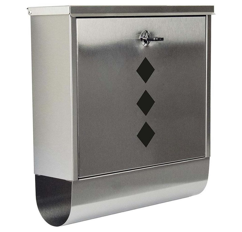 Burg Wächter Briefkasten Burg Wächter Briefkasten Square 6200 NI mit Zeitungsfach von Burg Wächter