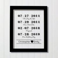 Besondere Daten Individuell - Floating Transparent Geschenk Zum Jahrestag Hochzeitsgeschenk Day We Set Unser Erstes Date Vorschlag Hochzeit Besondere Daten Individuell - Floating Transparent Geschenk Zum Jahrestag Hochzeitsgeschenk Day We Set Unser Erstes Date Vorschlag Hochzeit von BurntBranch