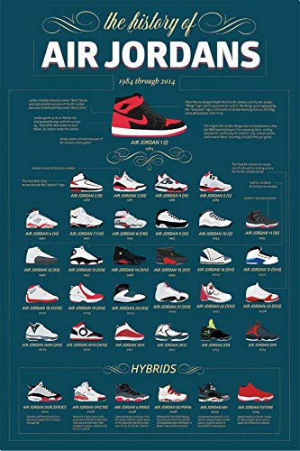 Buyartforless The History of Air Jordans 1984 bis 2014 Info-Graphic 91,4 x 61 cm Basketball Sport Kunstdruck Poster, grün, weiß, rot, schwarz von Buyartforless