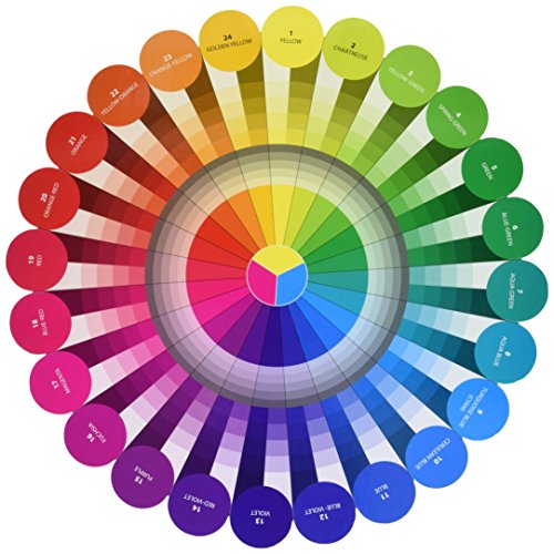 C & T Publishing Essential Farbe Rad Begleiter, mehrfarbig von C&T Publishing