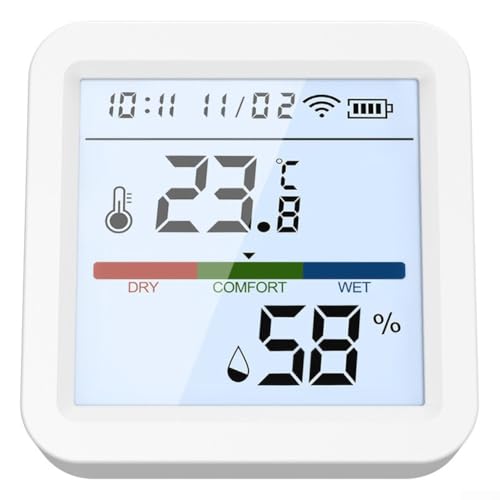 Hygrometer Thermometer für Echtzeit Innenüberwachung Kompatibel mit Smart Home Plattformen (WiFi) von CARMOTTER