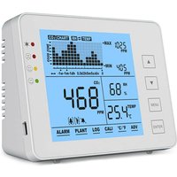 Cctv - CO2-Temperatur- & Feuchtemessgerät von CCTV