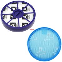 HEPA-Filterset vorne und hinten für Dyson Staubsauger DC19 DC20 DC21 DC29 - Ccykxa von CCYKXA