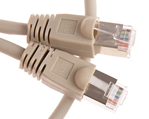 CDL Micro FTP geschirmtes Cat6 RJ45 Ethernet Netzwerk-LAN-Patchkabel 0,5 m – Grau von CDL Micro