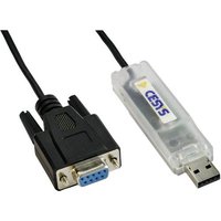 CESYS C028210 USB Datenerfassungsmodul von CESYS