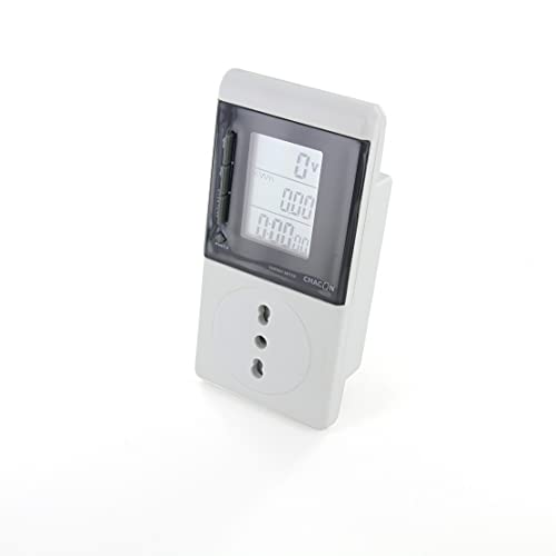 CHACON energiezähler CHACON energiezähler von CHACON