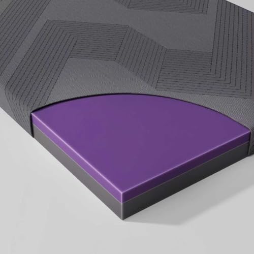 CHICASA Memory-Schaum-Matratze 140x200, 8 cm, Optimaler Komfort H3, Weich und Stützend, Langlebig, Abnehmbare Waschbare Hülle, Atmungsaktiver Stoff, rutschfest von CHICASA